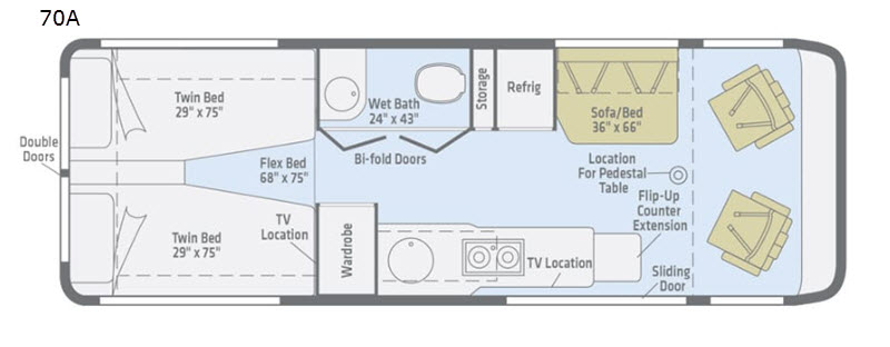 New 2020 Winnebago Era 170A #XRV9360 | Dave Arbogast Conversion Vans